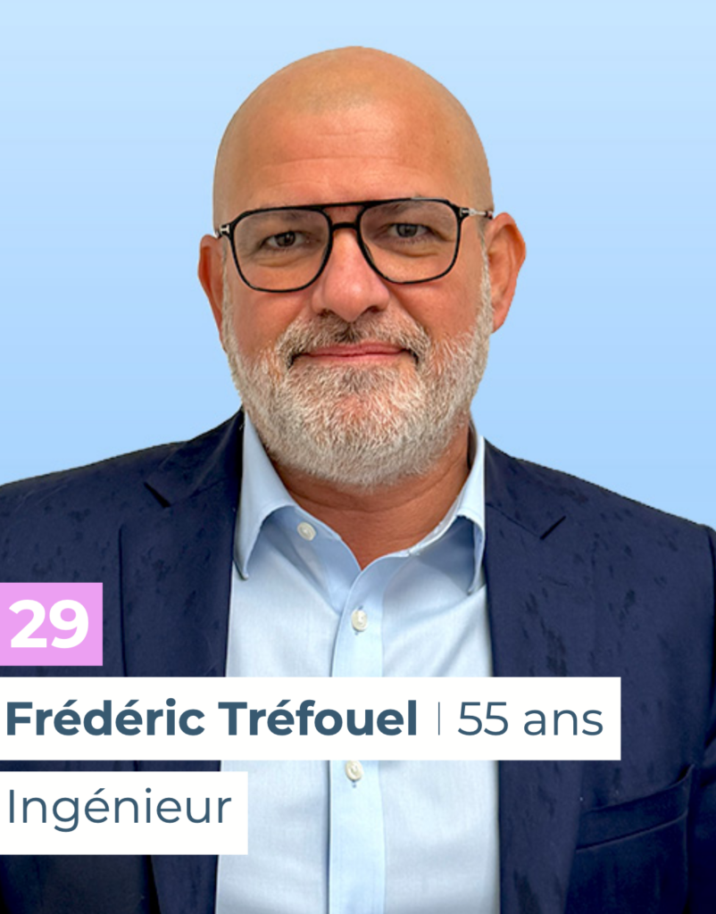 Fréderic Tréfouel